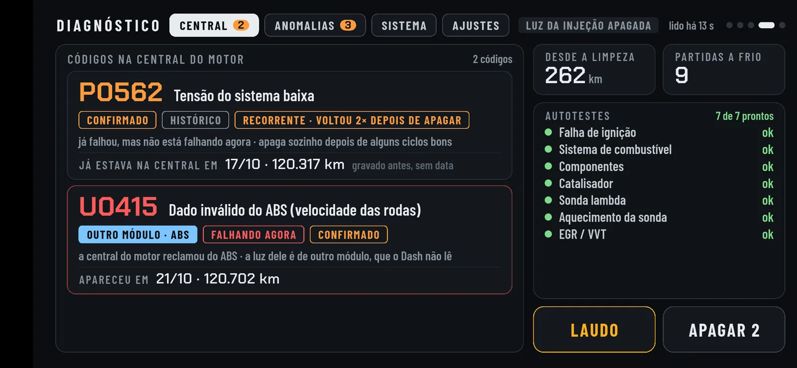 Tela de diagnóstico